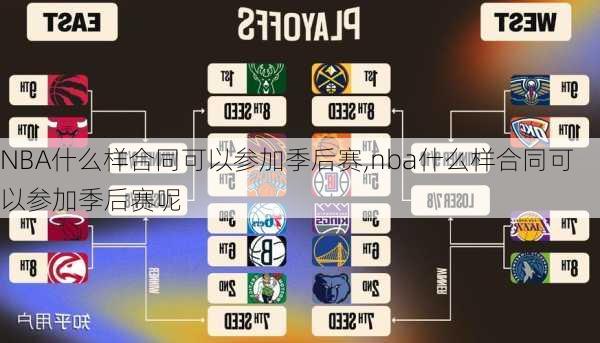 NBA什么样合同可以参加季后赛,nba什么样合同可以参加季后赛呢