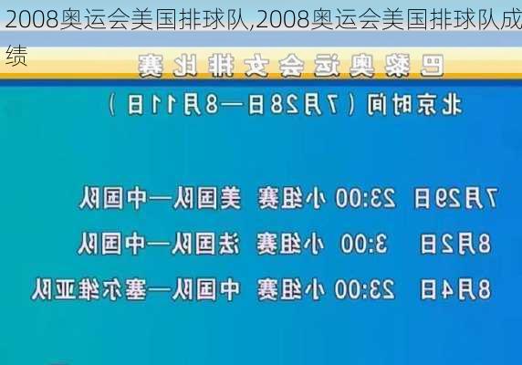 2008奥运会美国排球队,2008奥运会美国排球队成绩