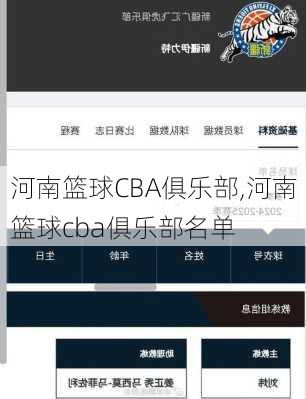 河南篮球CBA俱乐部,河南篮球cba俱乐部名单