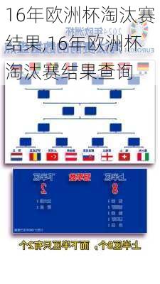 16年欧洲杯淘汰赛结果,16年欧洲杯淘汰赛结果查询