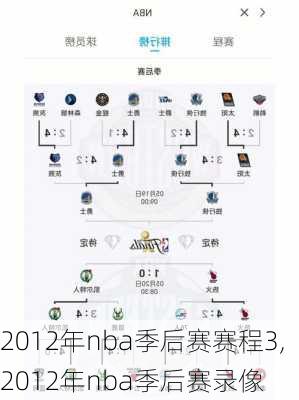 2012年nba季后赛赛程3,2012年nba季后赛录像