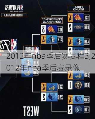 2012年nba季后赛赛程3,2012年nba季后赛录像