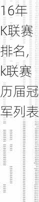 16年K联赛排名,k联赛历届冠军列表