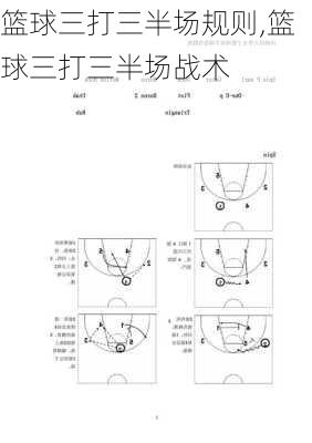 篮球三打三半场规则,篮球三打三半场战术