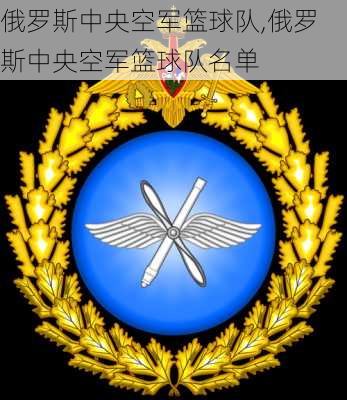 俄罗斯中央空军篮球队,俄罗斯中央空军篮球队名单