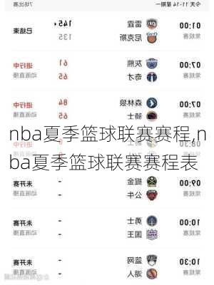 nba夏季篮球联赛赛程,nba夏季篮球联赛赛程表