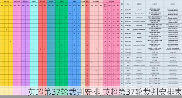 英超第37轮裁判安排,英超第37轮裁判安排表