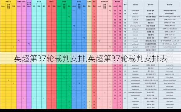 英超第37轮裁判安排,英超第37轮裁判安排表