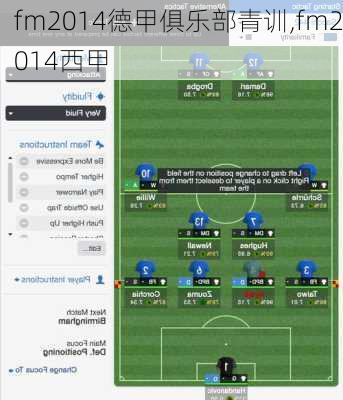 fm2014德甲俱乐部青训,fm2014西甲