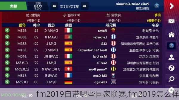 fm2019自带哪些国家联赛,fm2019怎么样