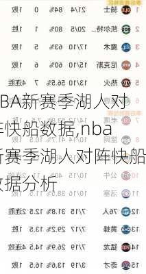 NBA新赛季湖人对阵快船数据,nba新赛季湖人对阵快船数据分析