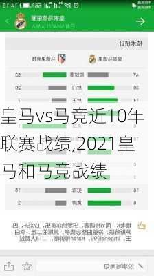 皇马vs马竞近10年联赛战绩,2021皇马和马竞战绩