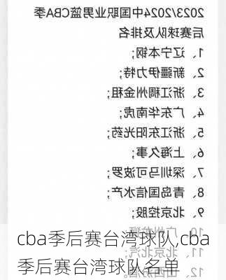 cba季后赛台湾球队,cba季后赛台湾球队名单