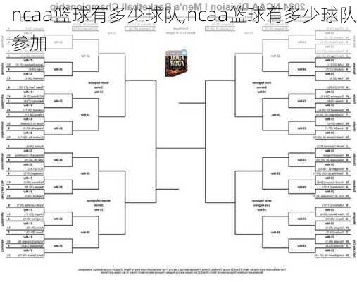 ncaa篮球有多少球队,ncaa篮球有多少球队参加