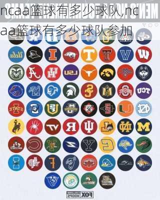 ncaa篮球有多少球队,ncaa篮球有多少球队参加