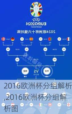 2016欧洲杯分组解析,2016欧洲杯分组解析图