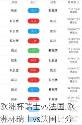 欧洲杯瑞士vs法国,欧洲杯瑞士vs法国比分