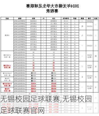 无锡校园足球联赛,无锡校园足球联赛官网