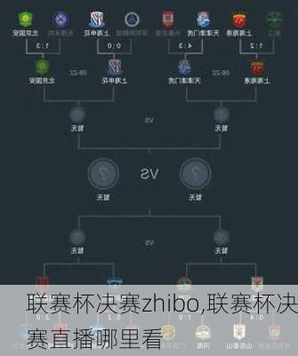 联赛杯决赛zhibo,联赛杯决赛直播哪里看