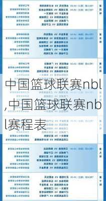 中国篮球联赛nbl,中国篮球联赛nbl赛程表