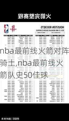 nba最前线火箭对阵骑土,nba最前线火箭队史50佳球