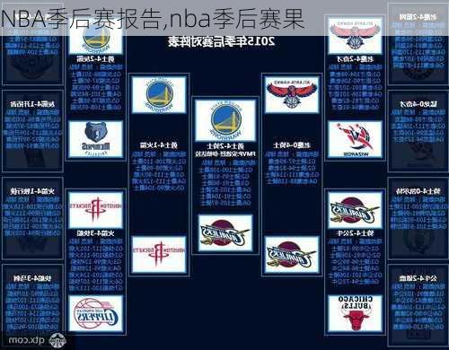 NBA季后赛报告,nba季后赛果