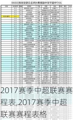 2017赛季中超联赛赛程表,2017赛季中超联赛赛程表格