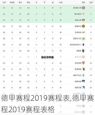 德甲赛程2019赛程表,德甲赛程2019赛程表格