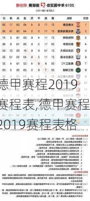 德甲赛程2019赛程表,德甲赛程2019赛程表格