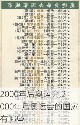 2000年后奥运会,2000年后奥运会的国家有哪些