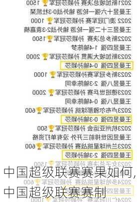 中国超级联赛赛果如何,中国超级联赛赛制