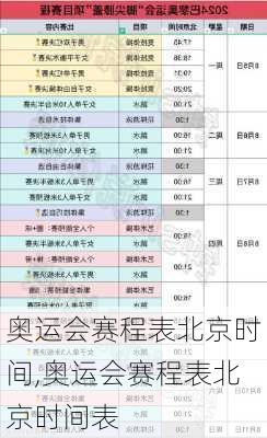 奥运会赛程表北京时间,奥运会赛程表北京时间表