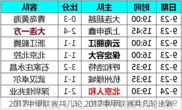 2017中甲联赛共几轮,2017中甲联赛共几轮比赛