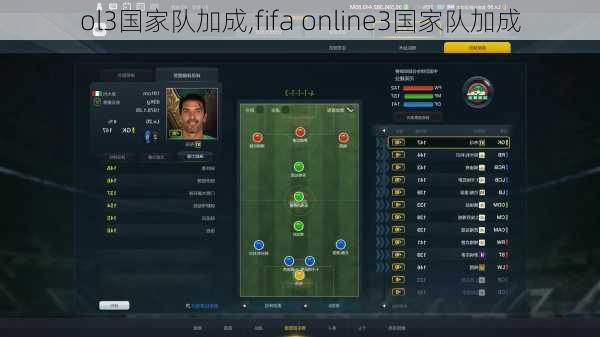 ol3国家队加成,fifa online3国家队加成