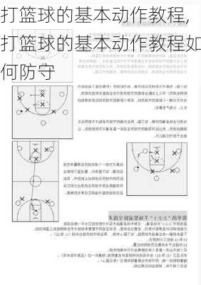 打篮球的基本动作教程,打篮球的基本动作教程如何防守