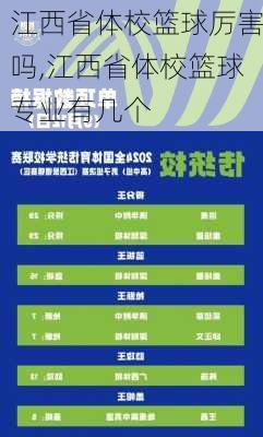 江西省体校篮球厉害吗,江西省体校篮球专业有几个