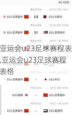 亚运会u23足球赛程表,亚运会u23足球赛程表格