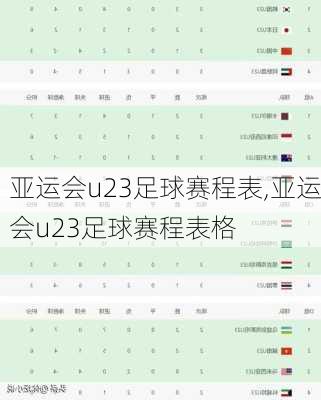 亚运会u23足球赛程表,亚运会u23足球赛程表格