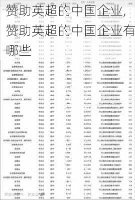 赞助英超的中国企业,赞助英超的中国企业有哪些