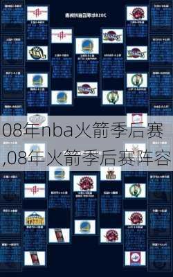 08年nba火箭季后赛,08年火箭季后赛阵容