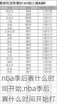 nba季后赛什么时间开始,nba季后赛什么时间开始打