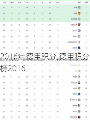 2016年德甲积分,德甲积分榜2016