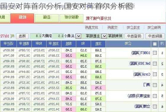 国安对阵首尔分析,国安对阵首尔分析图