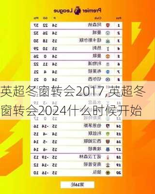 英超冬窗转会2017,英超冬窗转会2024什么时候开始