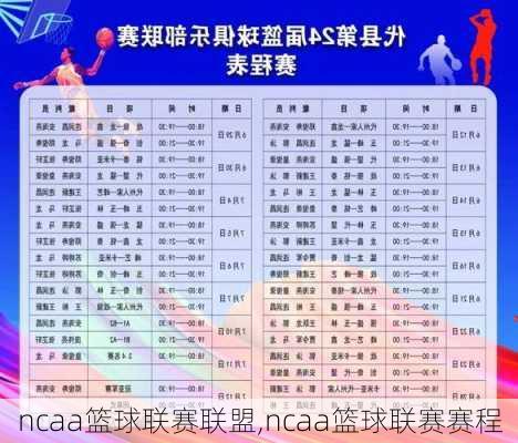 ncaa篮球联赛联盟,ncaa篮球联赛赛程