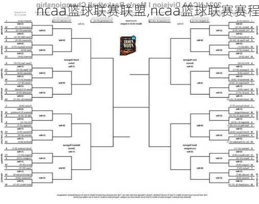 ncaa篮球联赛联盟,ncaa篮球联赛赛程