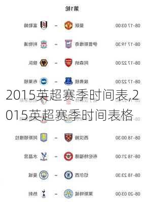 2015英超赛季时间表,2015英超赛季时间表格