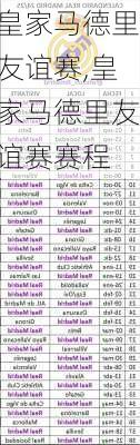 皇家马德里友谊赛,皇家马德里友谊赛赛程