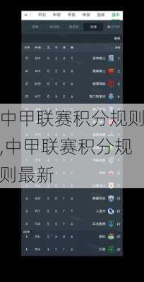 中甲联赛积分规则,中甲联赛积分规则最新