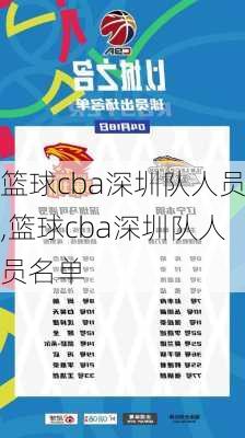 篮球cba深圳队人员,篮球cba深圳队人员名单